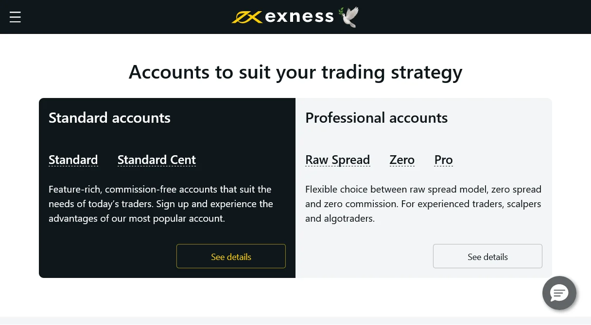 Accounts offered at Exness platform 
