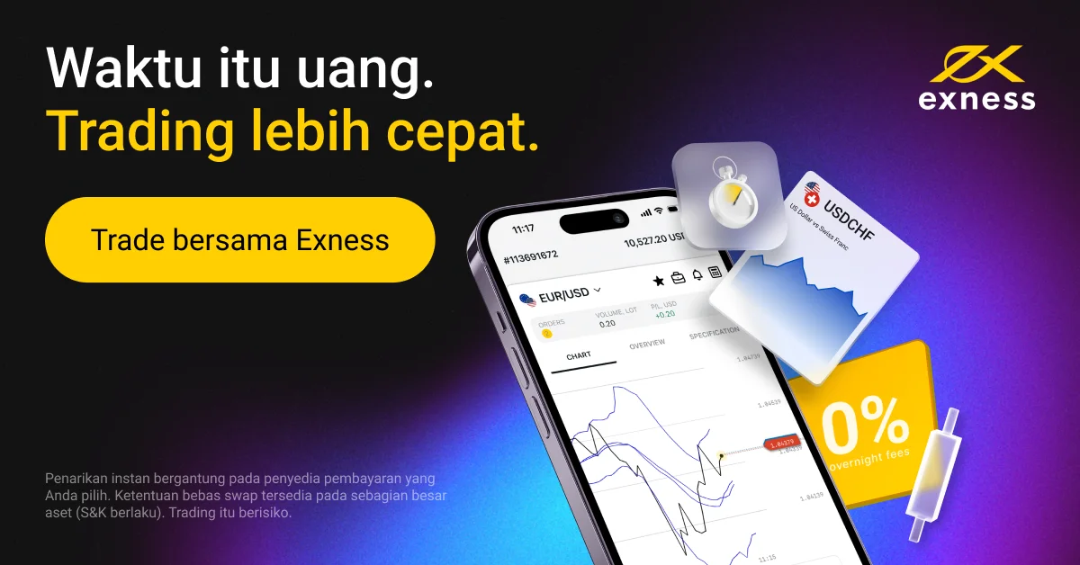 Exness Forex Trading 
